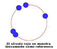 Distribuir crculo 2