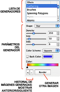 Controles del generador